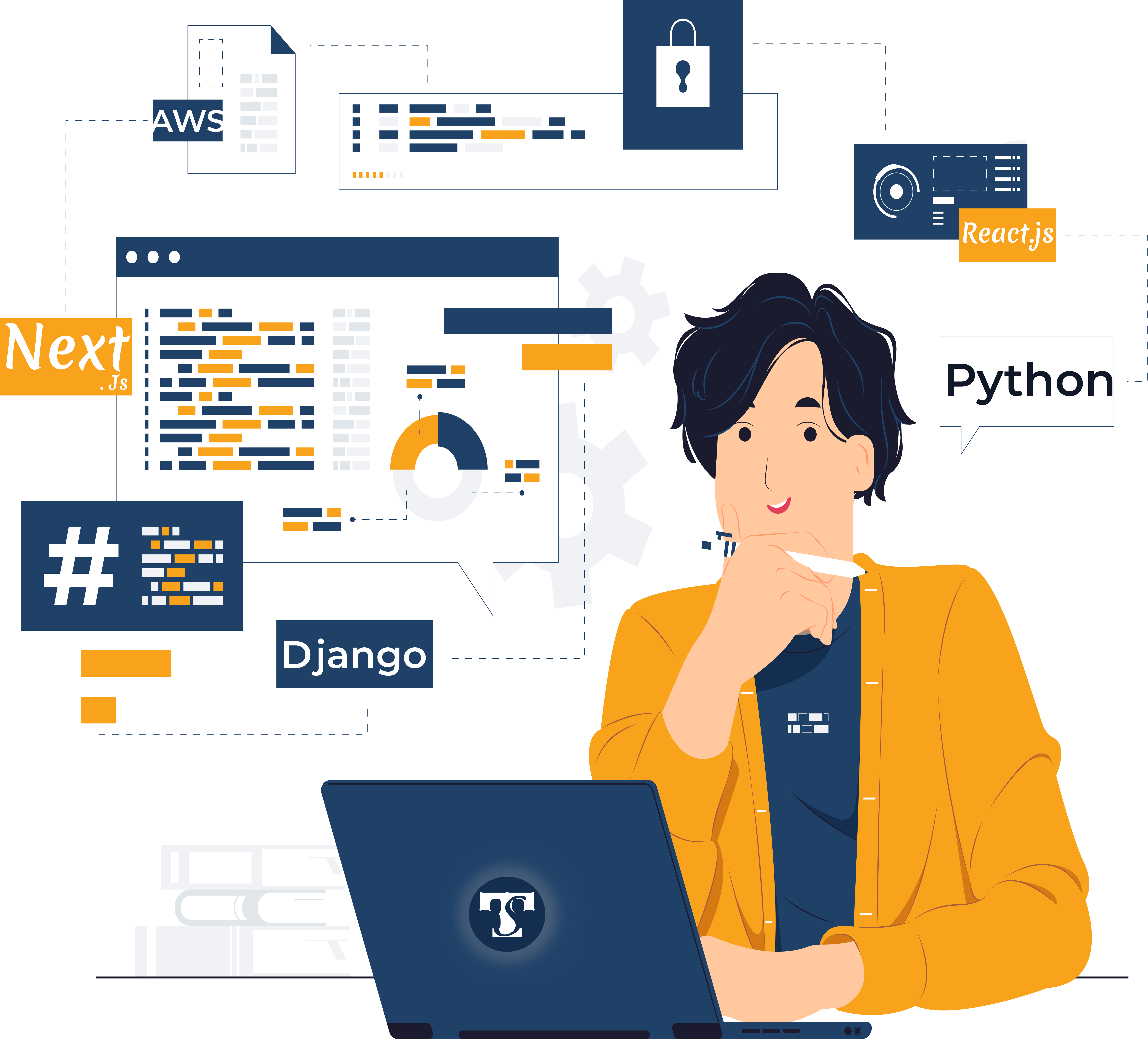 TechSimPlus